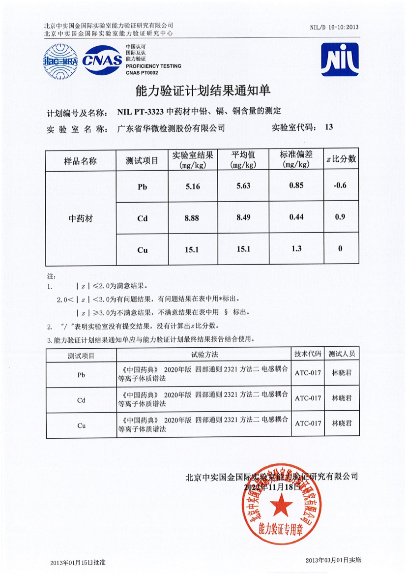 NIL PT-3323 中藥材中鉛、鎘、銅含量的測定 能力驗證結果通知單_00(1)