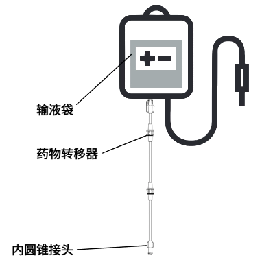 患者管路和高壓管路系統