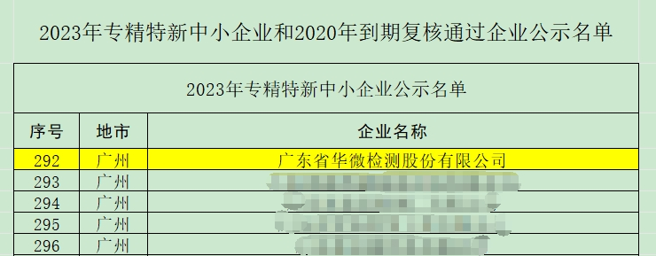 專精特精中小企業(yè)1