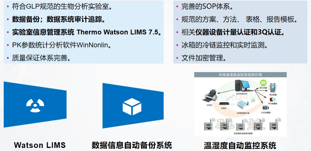 部分軟件設(shè)施